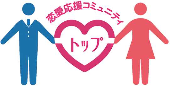 アイコンの画像