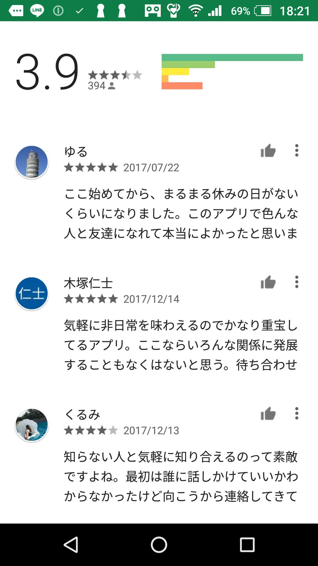 出会い系アプリ「キャンディー♪(candy)」のストア評判・評判