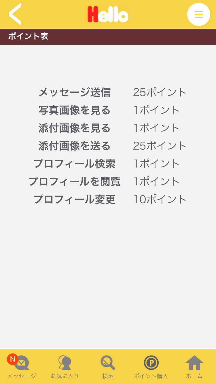 hello～ハローで暇潰し・出会い・恋活・婚活・友達探し