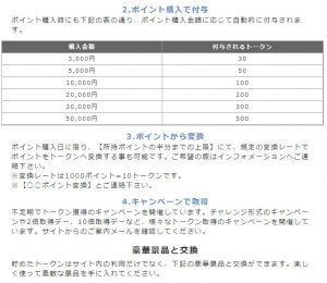 悪質出会い系サイト「☆(白星)」のトークン