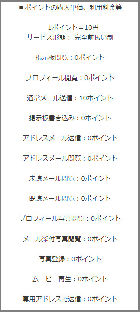 悪徳出会い系サイト「WaterMelon（ウォーターメロン)」のポイント表