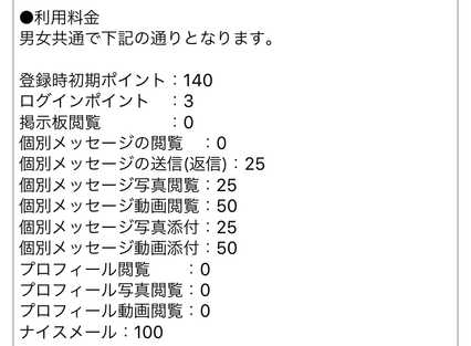 簡単登録で楽しくNiceTalkの料金体系