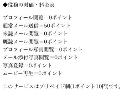 悪質出会い系サイト revue(レビュー)の料金表