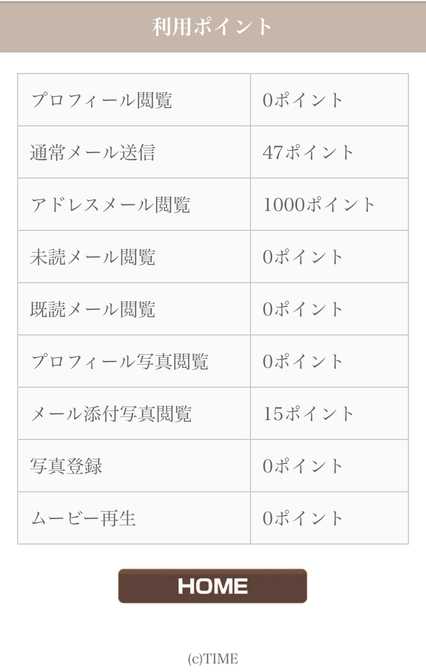 悪質出会い系サイト TIME(タイム) CS lntellect Lao CO.,Ltd(iskotone6.com)の料金表