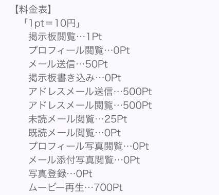 悪質出会い系サイト Communication(コミュニケーション)の料金表