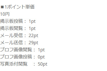 悪質出会い系サイト「7days(セブンデイズ)」の料金表