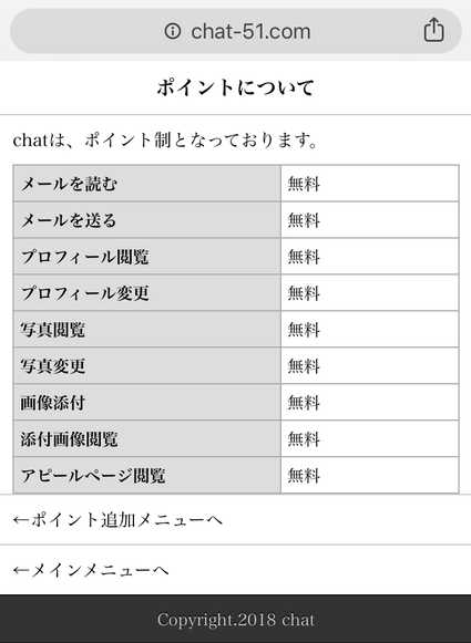 悪質出会い系サイト 「chat(チャット)」のプロフィール1