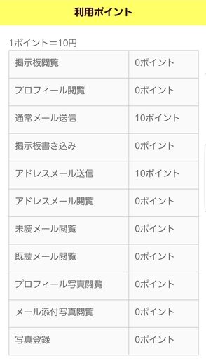 悪質出会い系サイト 「YELLOW(イエロー)」のプロフィール1