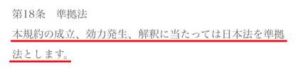 悪質出会い系サイト 「strawberry(n5gqhyip.com)」の利用規約18