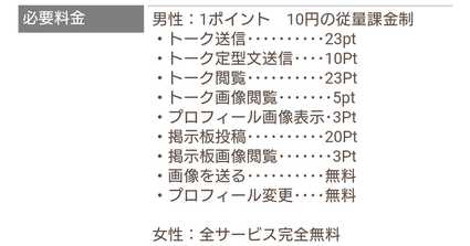 悪質出会い系サイト 「モバスマ(mobasuma)」のポイント