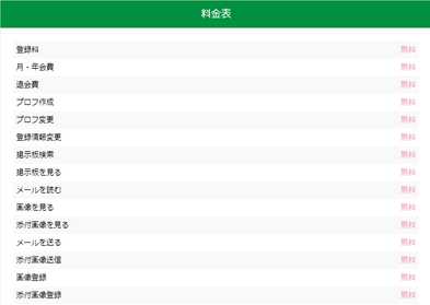 悪質出会い系サイト 恋テラスのポイント画像