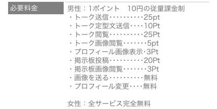 悪質出会い系サイト 「2人つながる~Loveエリア~」のプロフィール1