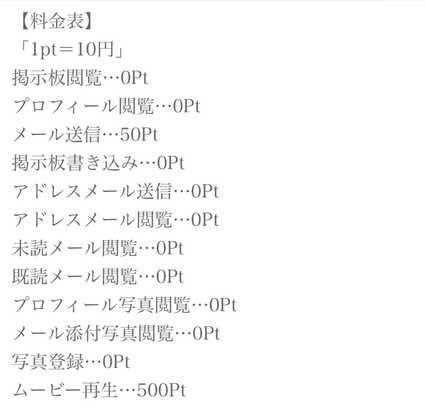 悪質出会い系サイト 「Reborn」のポイント