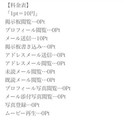 悪質出会い系サイト「Start」のポイント