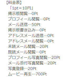 悪質出会い系サイト「LOVE(ftfj3ze.co/)」の料金表