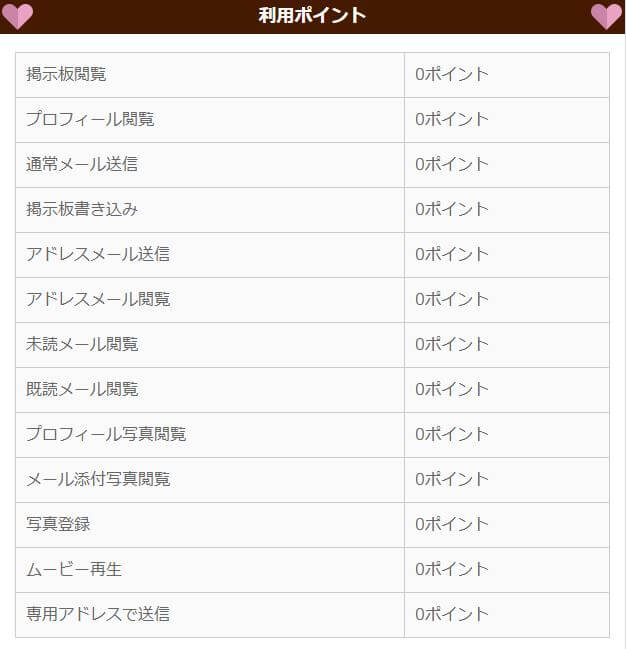 ギーの料金設定2