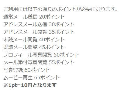 ジーの料金設定