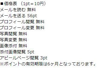 リンクカフェの料金設定