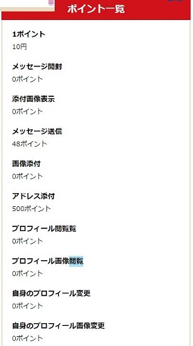 プラスの料金設定