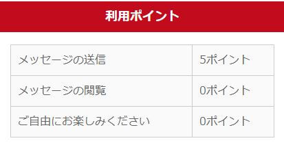 ルージュの料金設定