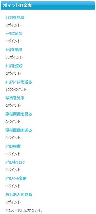 エーアイの料金設定