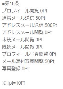 リンカーンの料金設定