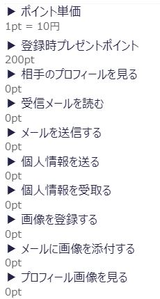 スマートの料金設定
