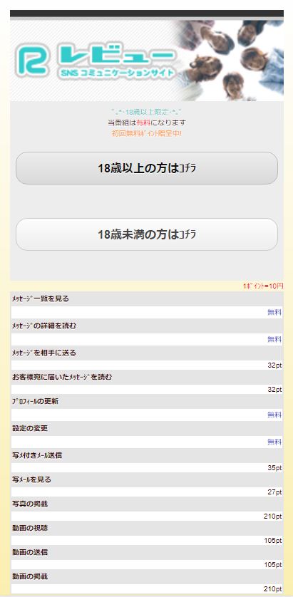 レビューのトップ画面