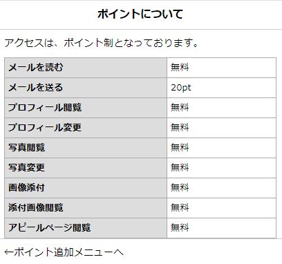 アクセスの料金設定