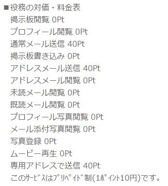 アネモネの料金設定