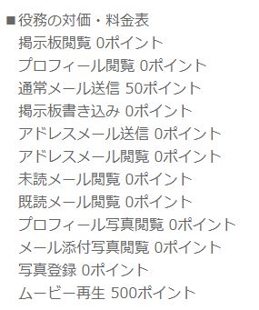 フィールの料金設定