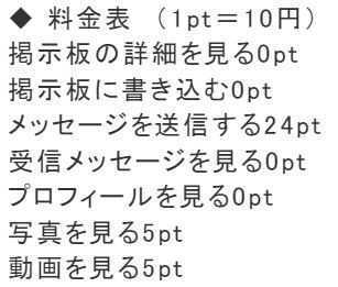 リオカートの料金設定