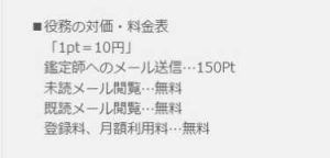 利用料金