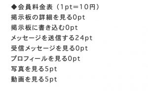 出会い系Yesの料金表