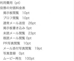 出会い系 NE 料金表
