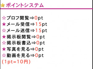 出会い系 ログイン 料金表
