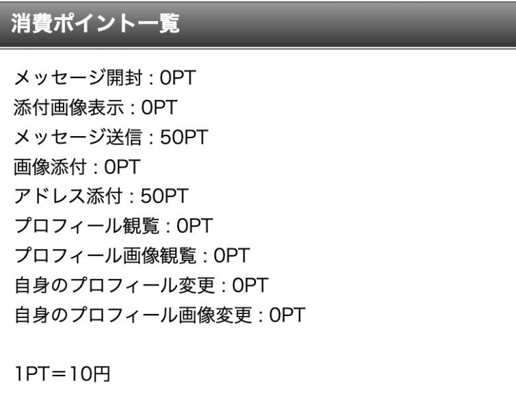 出会い ストアーズサービス 料金表