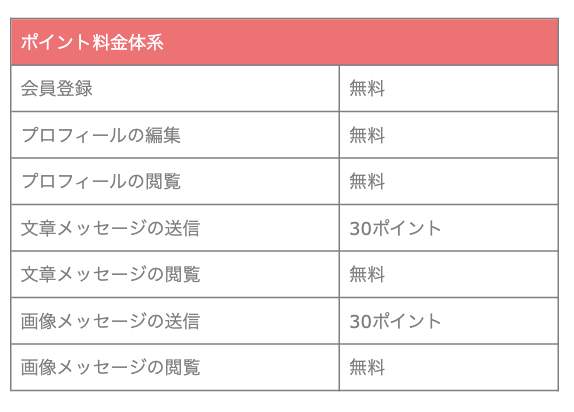 出会い Irie 料金表