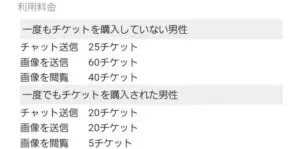 出会い アプリ KOKURE ポイント消費