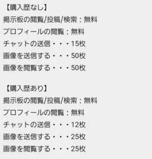 出会い アプリ PATONA ポイント表