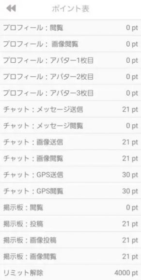 出会い アプリ ご近所メイト 消費ポイント