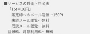 占い TRIANGLE トライアングル 料金表