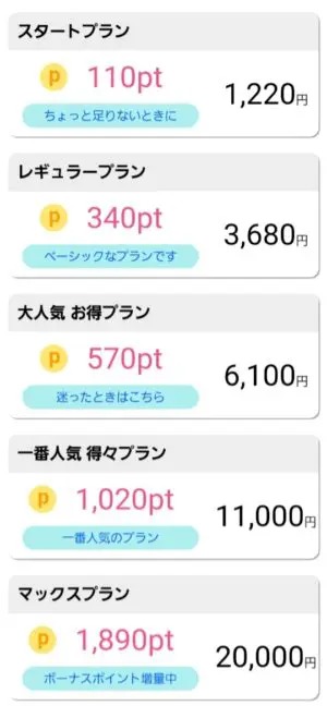 出会い アプリ ITSUMO 料金体系