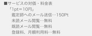 占い 開運運命 マーキュリー 料金表