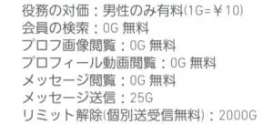 出会い アプリ よつば 消費ポイント