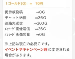 出会い アプリ 今日ひま 消費ポイント