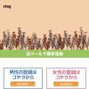 出会い stag TOP画像