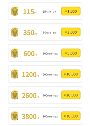 出会い アプリ セレブマッチ 料金体系