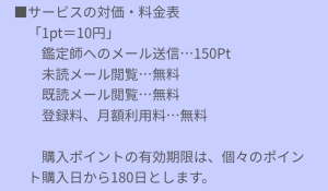 占い 占いの泉 料金表