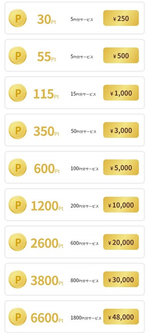 出会い アプリ 熟友サーチ 料金体系